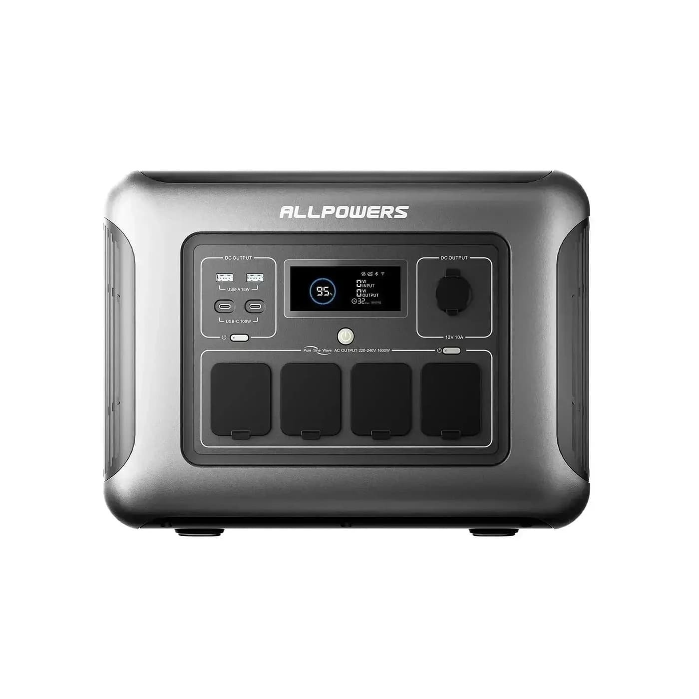 Инструкция ALLPOWERS R1500 Lite: руководство пользователя